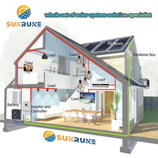 Maßgeschneiderter 12-V-LiFePO4-Akku 12 V 100 Ah 120 Ah 150 Ah 200 Ah 250 Ah RV Solar 200 Ah Lithium-Akku mit Bt